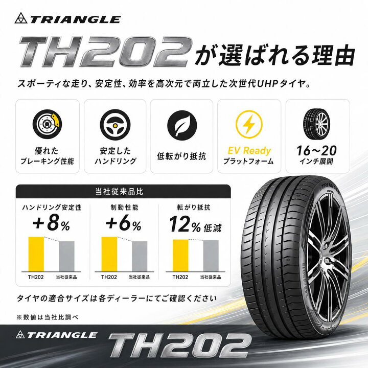 楽天市場】【タイヤ交換可能】【送料無料】17インチタイヤ 225/45R17 