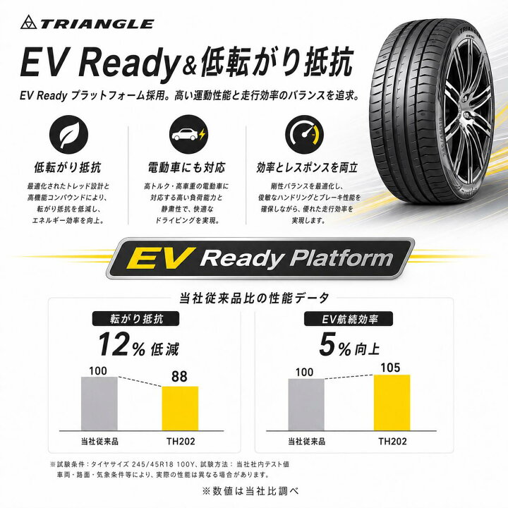 楽天市場】【タイヤ交換可能】【送料無料】18インチタイヤ 235/40R18 