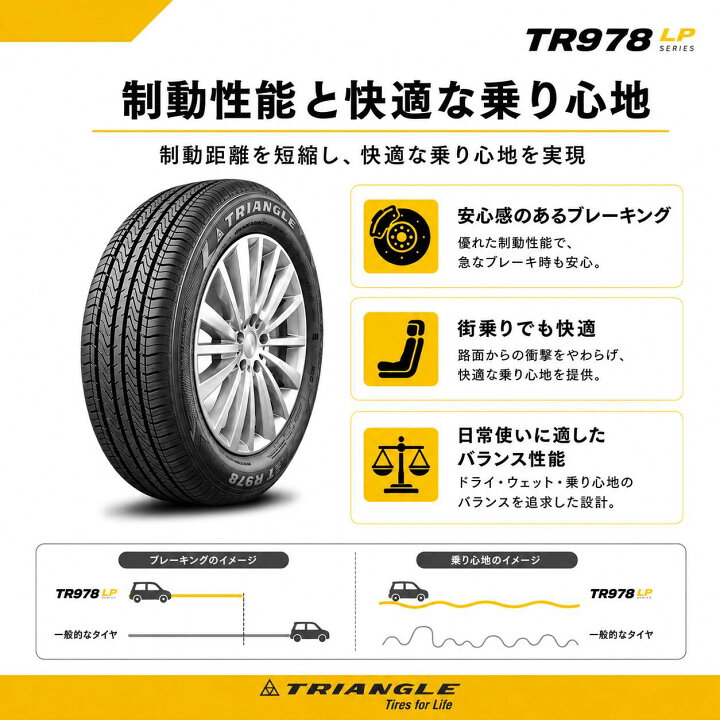 楽天市場】【タイヤ交換可能】【送料無料】15インチタイヤ 165/55R15 