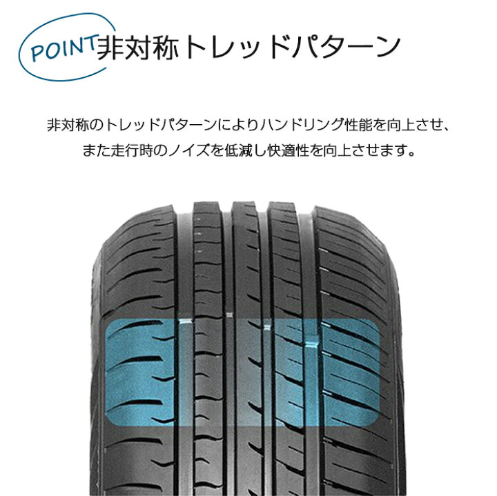 楽天市場】【タイヤ交換可能】【送料無料】【2024年製】165/65R15-81H  
