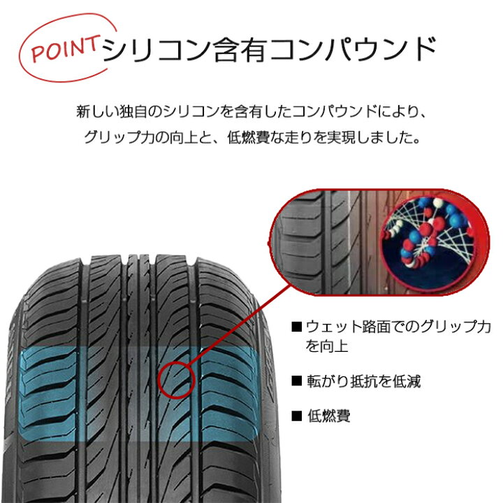 新品】札幌発 引取可 2024年製 FRONWAY ECOGREEN 66 215/55R17 94V 17 