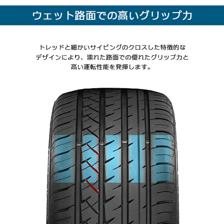 送料無料】215/45R18-93W FRONWAY EURUS08｜18インチ
