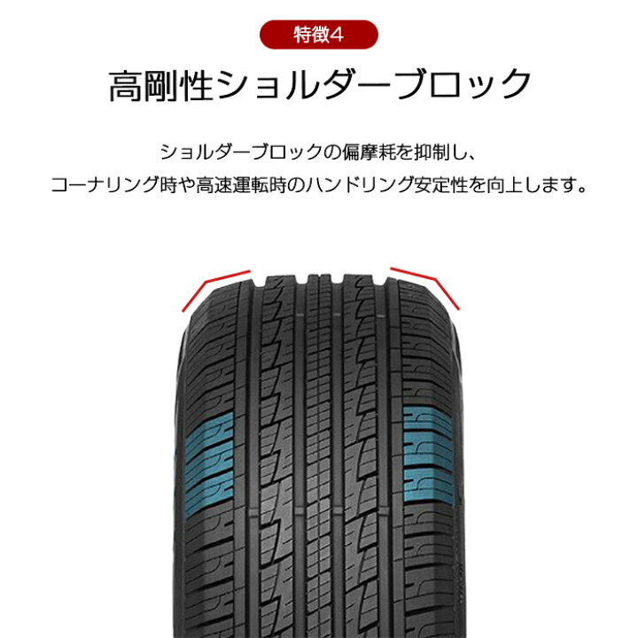 楽天市場】【タイヤ交換可能】【送料無料】【2024年製】225/55R18-98H 