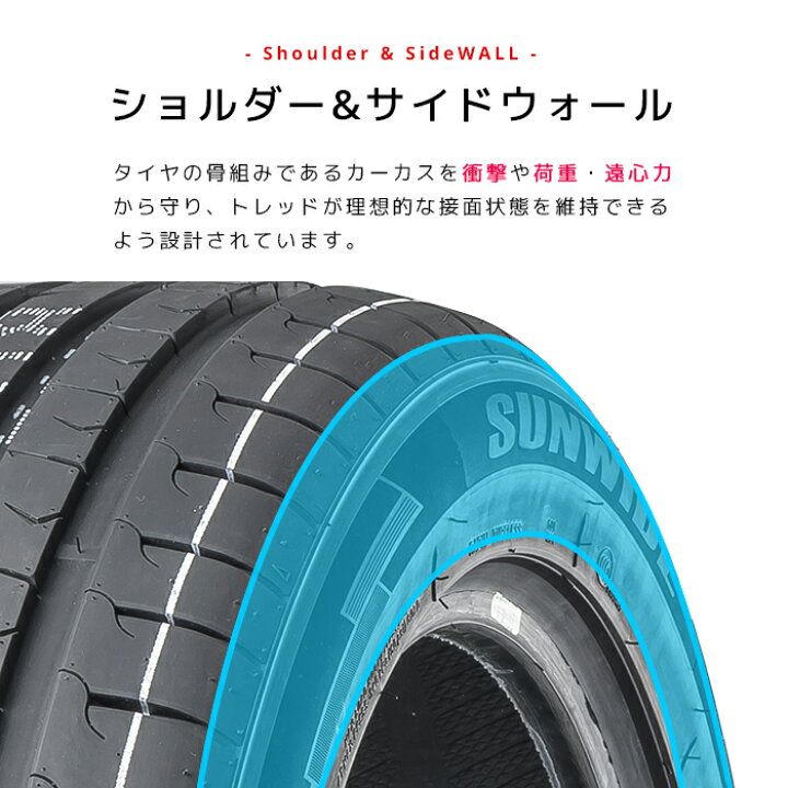 楽天市場】【タイヤ交換可能】【2024年製】17インチタイヤ 215/45R17  