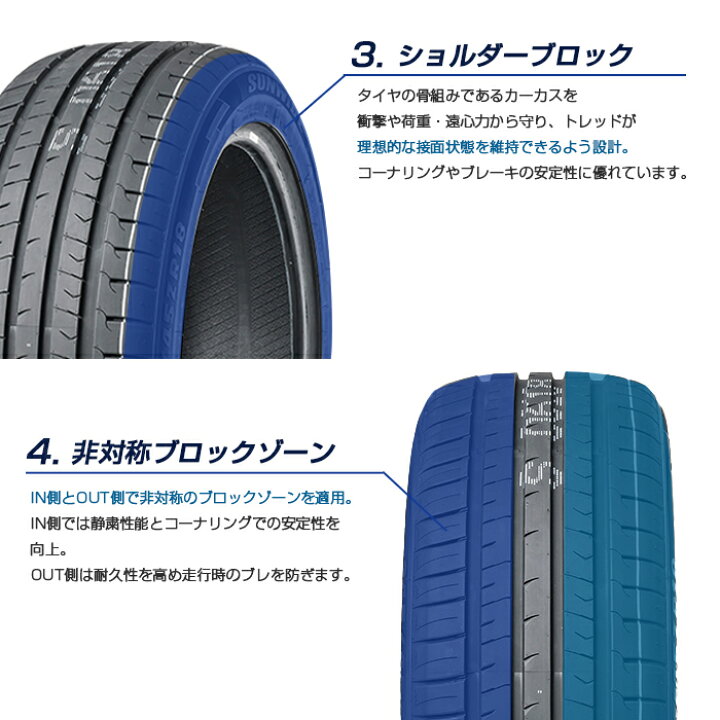楽天市場】【タイヤ交換可能】【送料無料】20インチタイヤ 245/40R20 