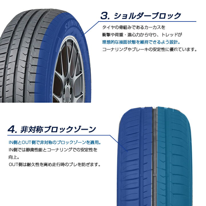 楽天市場】【タイヤ交換可能】【送料無料】15インチタイヤ 185/55R15  