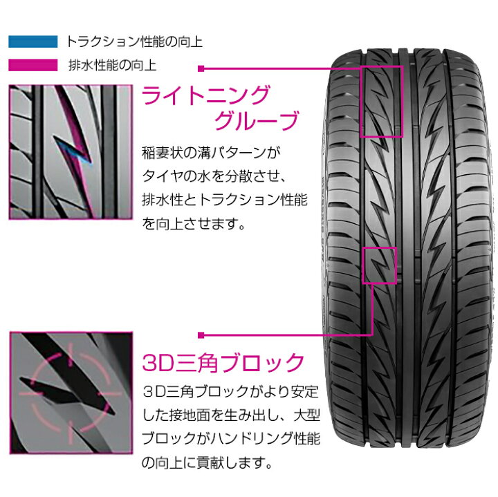 楽天市場】205/45R171本ブリジストン【タイヤ交換可能】【2024年製】17 