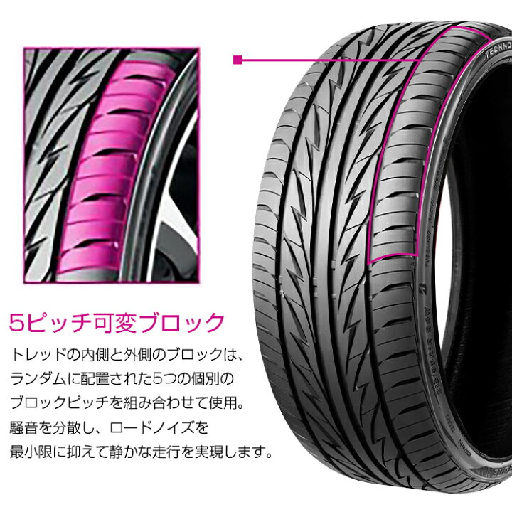 楽天市場】【タイヤ交換可能】【2024年製】18インチタイヤ 225/45R18 