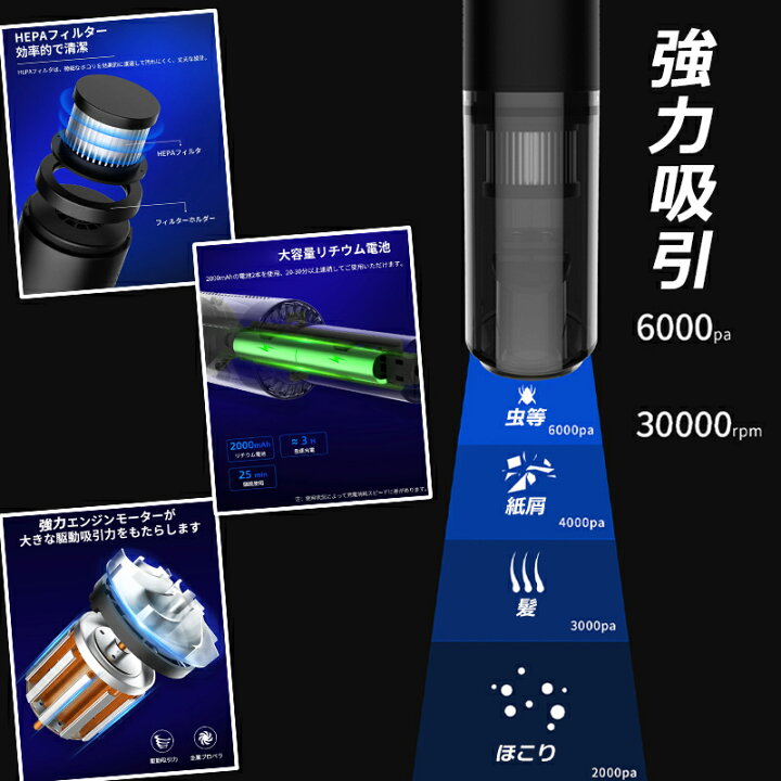 送料無料充電式ハンディクリーナースティッククリーナー 掃除機 ハンドクリーナー コードレス USB充電 車載 自宅 階段 屋外 ハンディークリーナー おもちゃ カーペット 吸引力 キーボード 軽量 収納 コンパクト スティック 静音 ノズル ブラシ 強力 ... 送料無料充電式ハンディクリーナースティッククリーナー 掃除機 ハンドクリーナー コードレス USB充電 車載 自宅 階段 屋外 ハンディークリーナー おもちゃ カーペット 吸引力 キーボード 軽量 収納 コンパクト スティック 静音 ノズル ブラシ 強力 ...