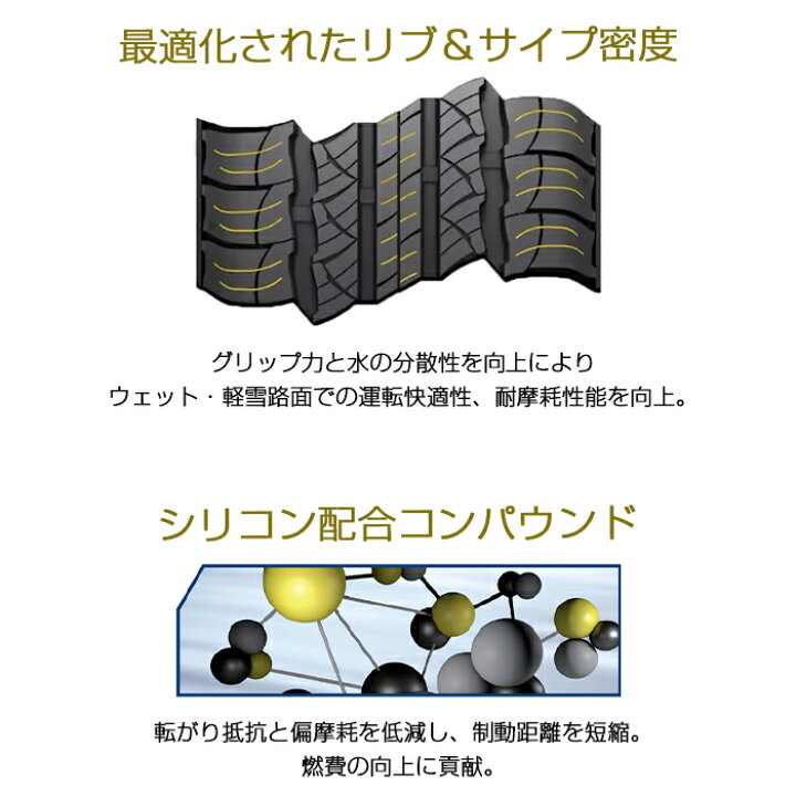 楽天市場】【タイヤ交換可能】【送料無料】【2024年製】18インチタイヤ  