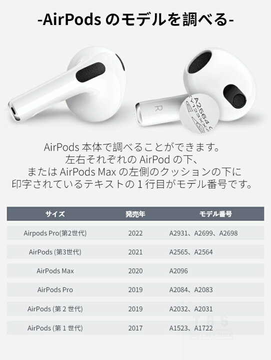 楽天市場】Apple Airpods Pro 第2世代 AirPods 第3世代 AirPods Pro 