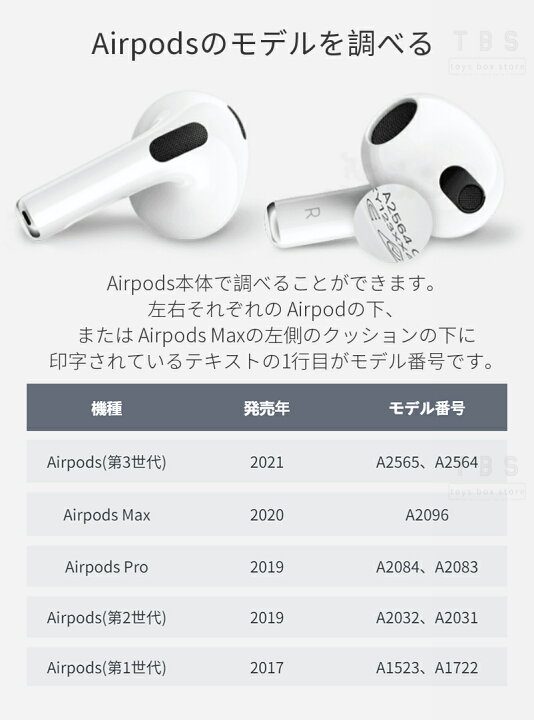 楽天市場】1セットおまけ！Apple AirPods イヤホン 第 1 2 3 世代用 