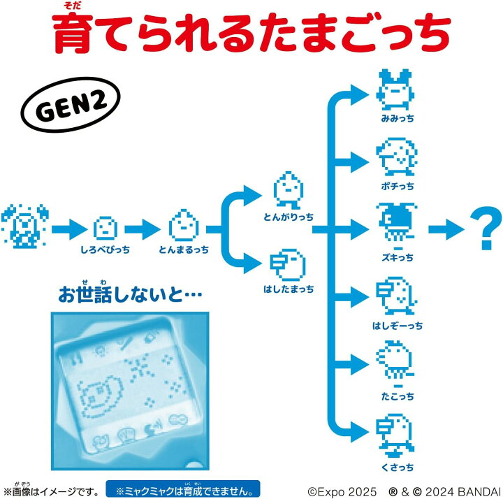 楽天市場】ラッピング対応 Original Tamagotchi Collaboration ミャク 
