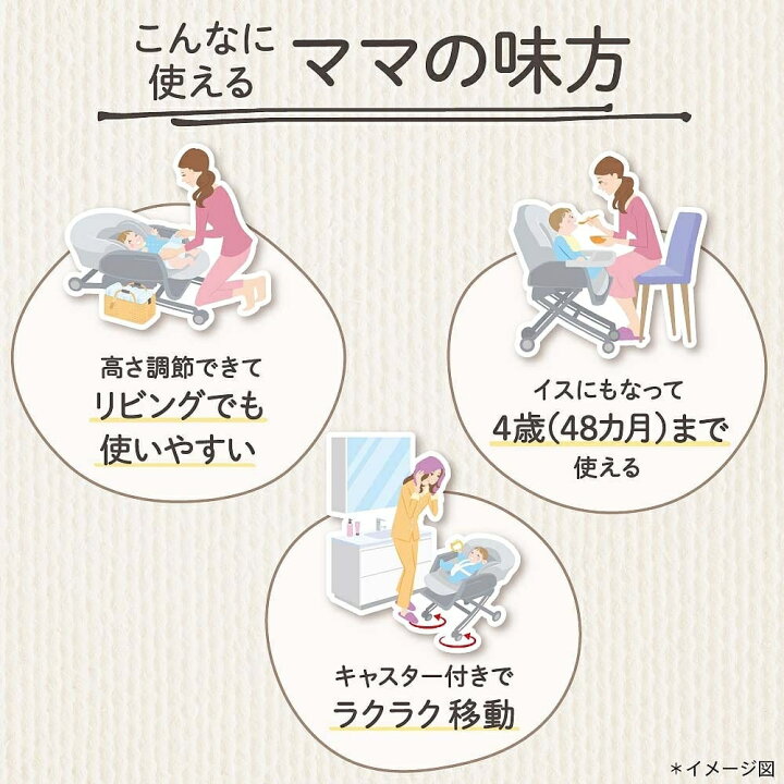 楽天市場】Aprica アップリカ ユラリズム スマート AB Be LIMITED 