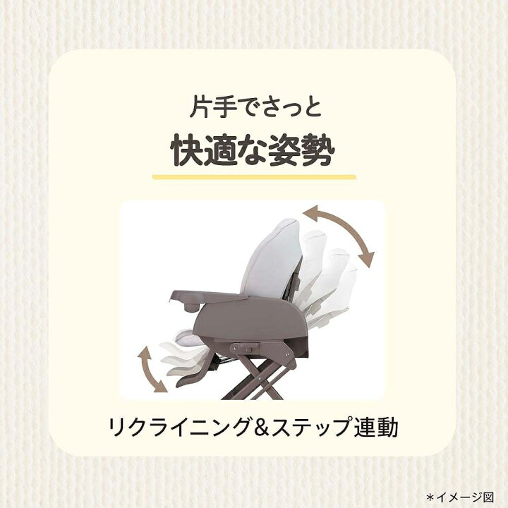 楽天市場】Aprica アップリカ ユラリズム スマート AB Be LIMITED 