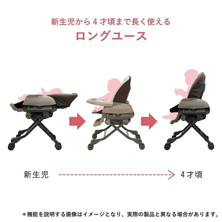 楽天市場】「1日〜6日 先着で最大2000円OFFクーポン」Combi コンビ 
