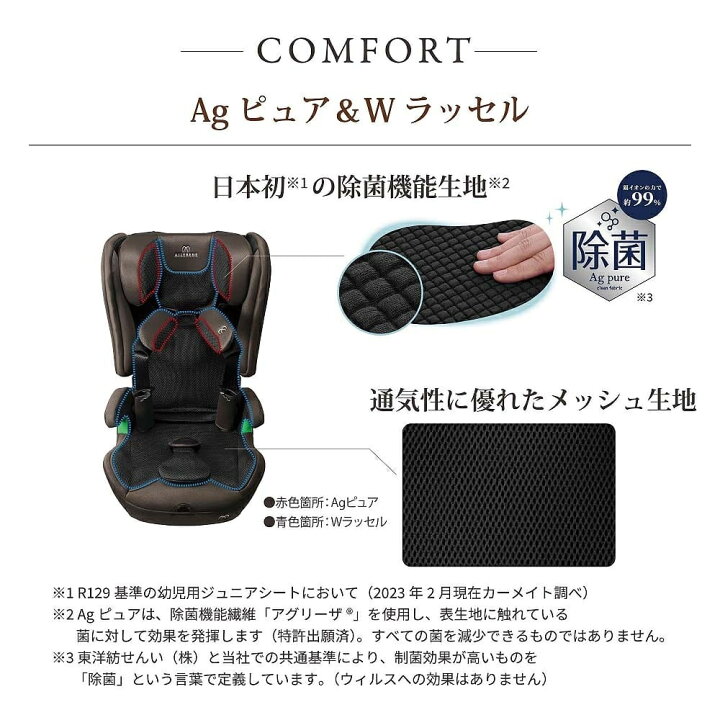 楽天市場】カーメイトエールベベ パパットR リシェ (ダークモカ 