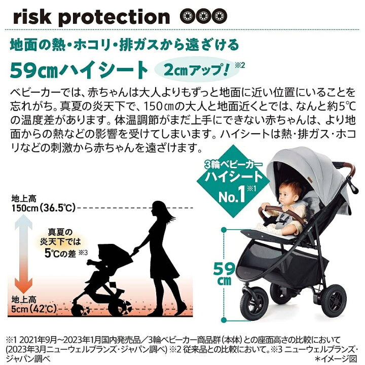 楽天市場】Aprica アップリカ スムーヴ プレシャス AB A型ベビーカー 3 