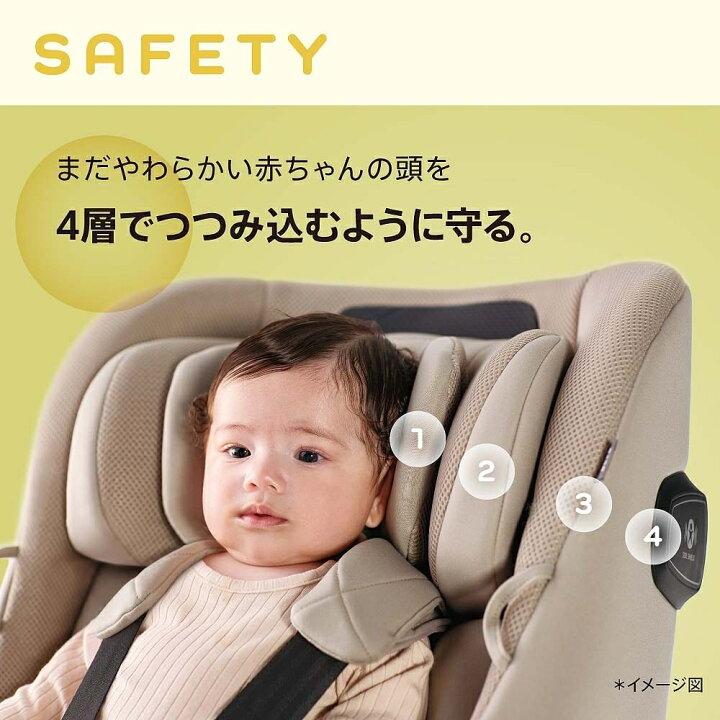 楽天市場】Aprica アップリカ クルリラ フィット チャイルドシート 
