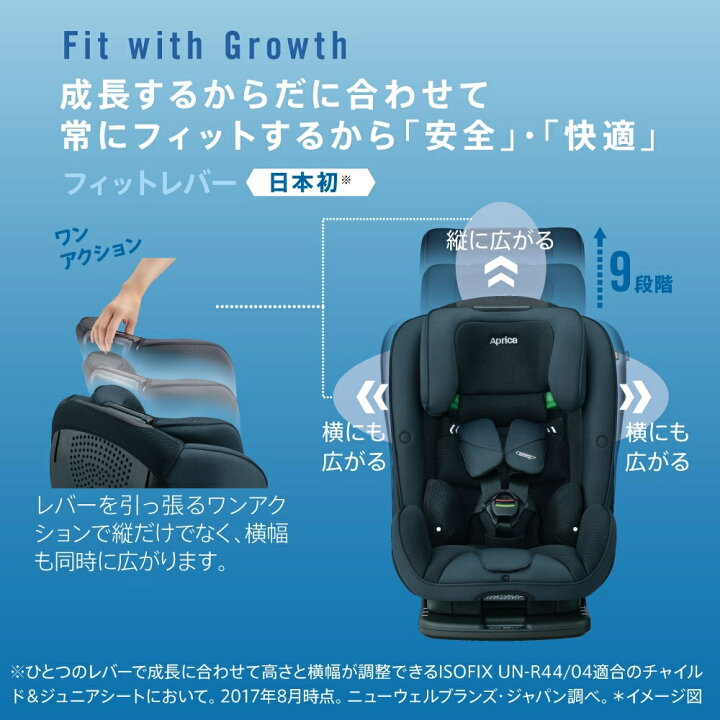 楽天市場】Aprica アップリカ フォームフィット ネクスト チャイルド 