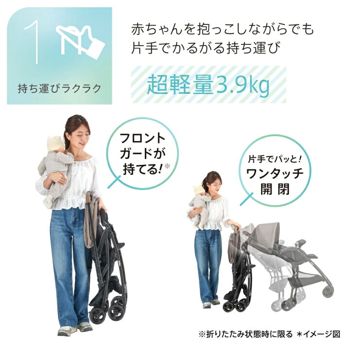 楽天市場】Aprica アップリカ カルーンエアー メッシュ AC A型 