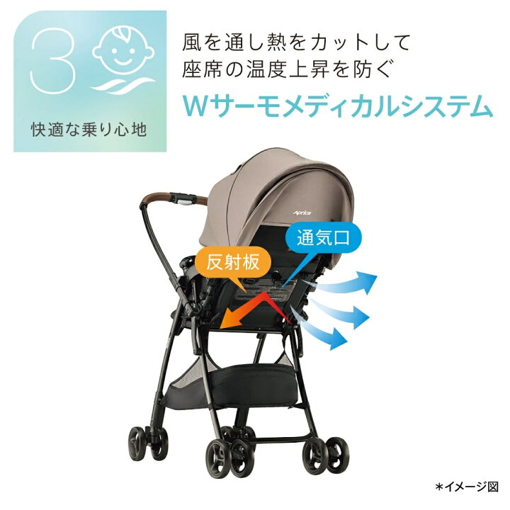楽天市場】Aprica アップリカ カルーンエアー メッシュ AC A型 