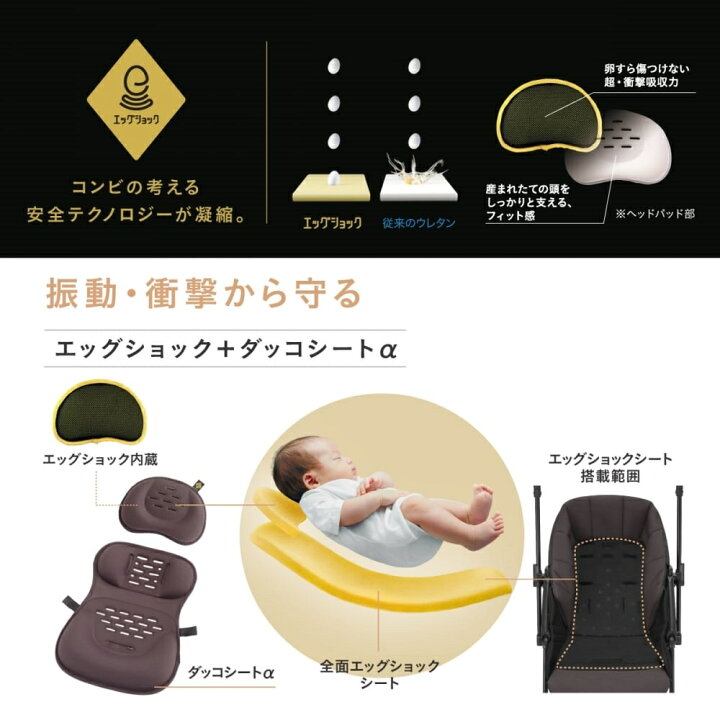 楽天市場】Combi コンビ ホワイトレーベル スゴカルS エッグショック 