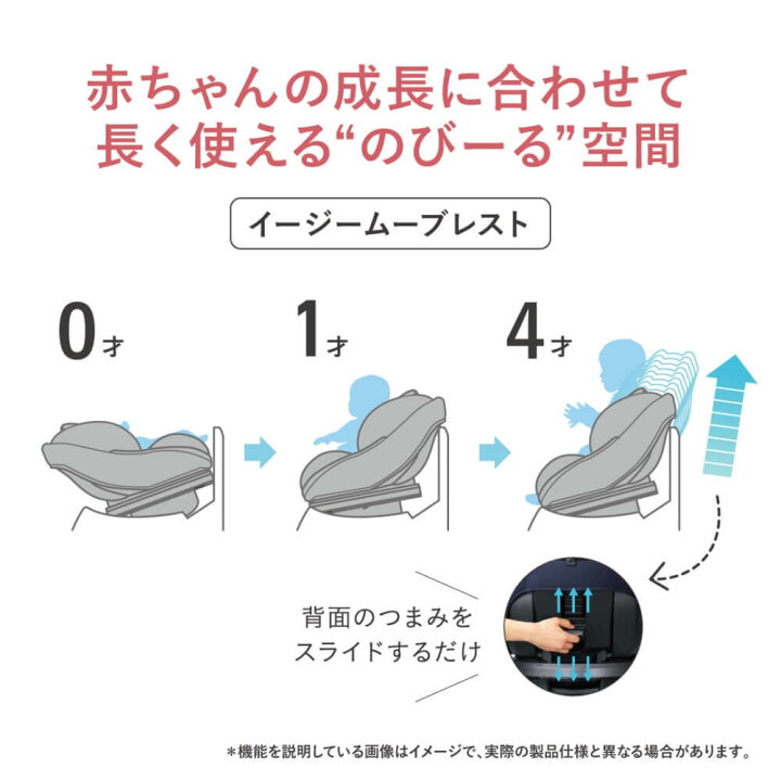楽天市場】Combi (コンビ) クルムーヴ スマート ISOFIX エッグショック 