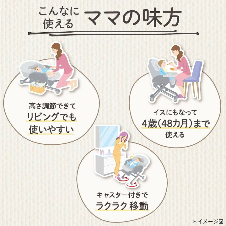 楽天市場】Aprica(アップリカ) ユラリズム スマート AB Be LIMITED 