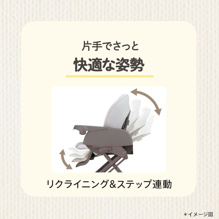 楽天市場】Aprica(アップリカ) ユラリズム スマート AB Be LIMITED  