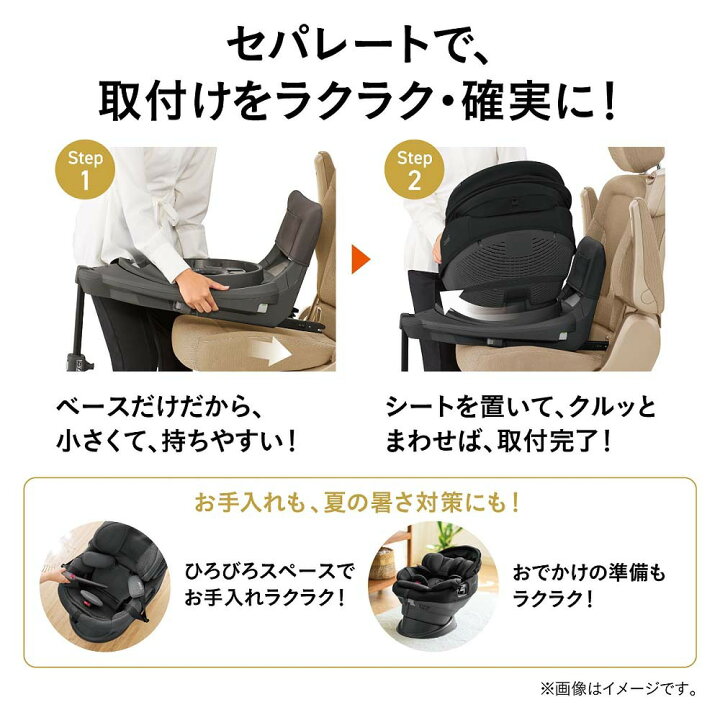 楽天市場】Combi (コンビ) ホワイトレーベル THE S plus R129 エッグ 