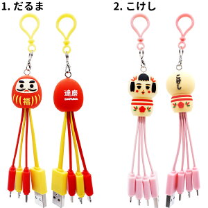 y[dP[uzy[։zJ[Y if[d JAPAN vol.2 S7 y  ^L {l`  zCg ܂iz