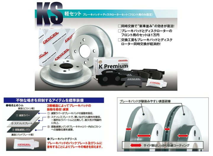 楽天市場】DIXCEL ディクセル KSタイプ フロントパッド+フロント 