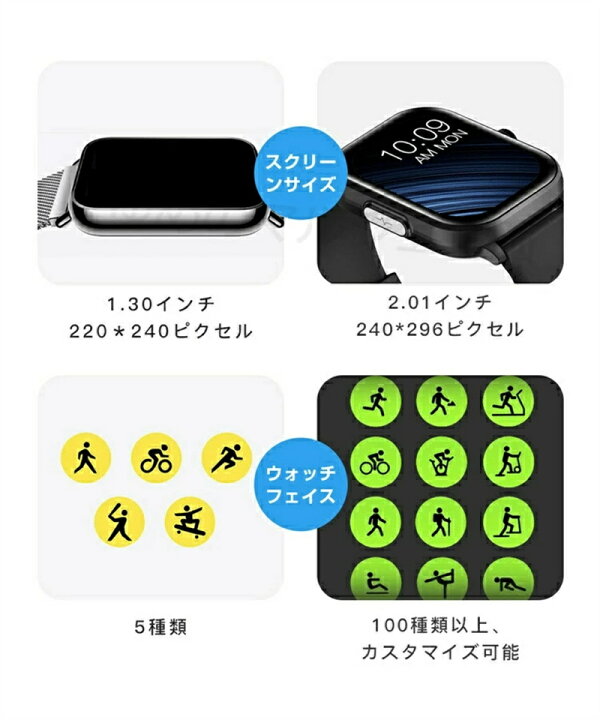楽天市場】【 SALE】スマートウォッチ レディース 日本製センサー 