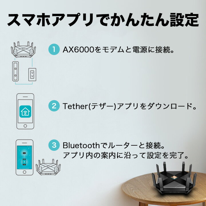 楽天市場 Wifi6 ルーター 新世代 Wi Fi6に対応 11ax 4804mbps 1148mbps無線lanルーターtp Link Archer Ax6000 クアッドコアcpu 3年保証 Wifiルーター 11axに対応無線ルーター Tp Linkダイレクト 楽天市場店