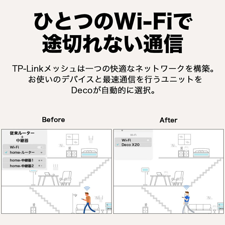 楽天市場】【ASCII BESTBUY AWARD 2020】Wi-Fi6 11ax対応メッシュWi-Fiシステム Deco X20/A 2ユニット  1201Mbps+574Mbps AX1800 Wi-Fiの死角をゼロに 3年保証 V4 : TP-Linkダイレクト 楽天市場店