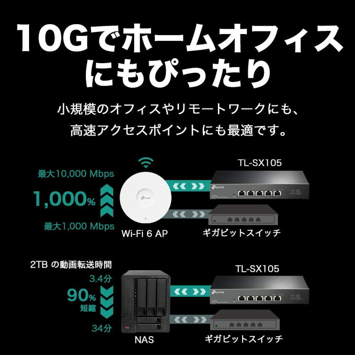 TP-Link 全5ポート10G対応 スイッチングハブ TL-SX105