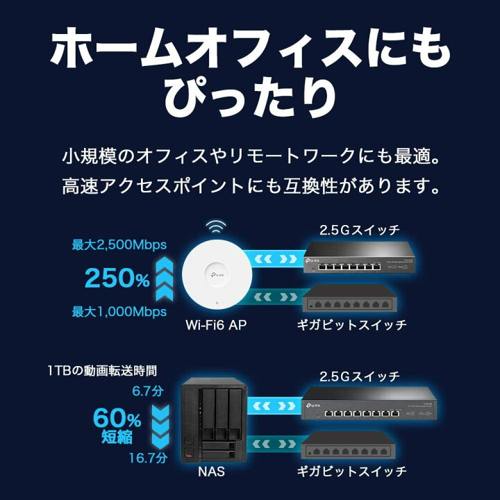 楽天市場】TP-Link スイッチングハブ 最大8ポート対応 2.5Gbps ハブ  