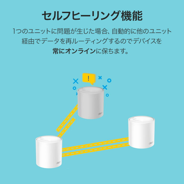 楽天市場】TP-Link 新世代 Wi-Fi 6 メッシュWi-Fi 無線LANルーター  