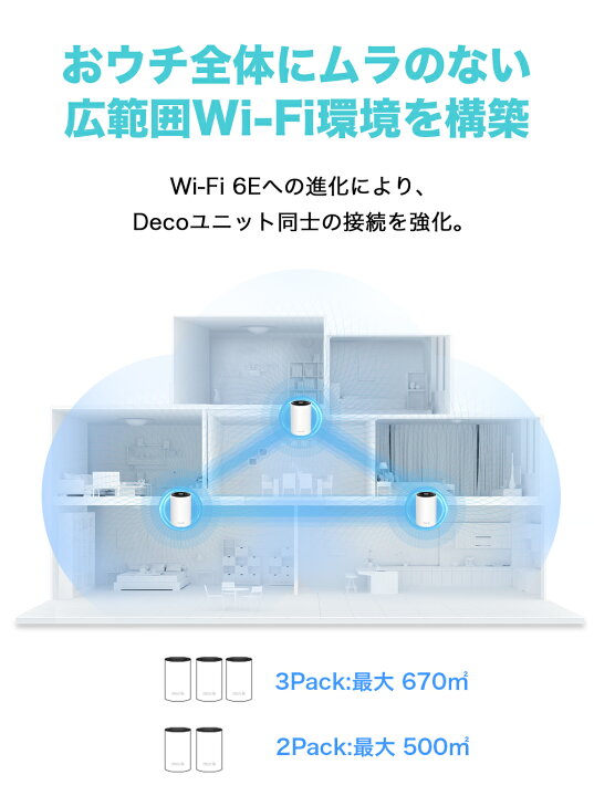 楽天市場】TP-Link WiFi 6E対応 ルーター トライバンド メッシュWi-Fi  