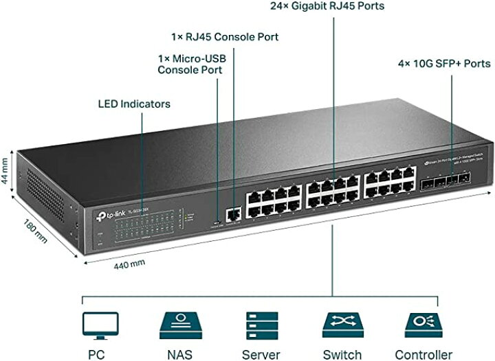 楽天市場】TP-Link JetStream 24ポート ギガビット L2+ マネージド 