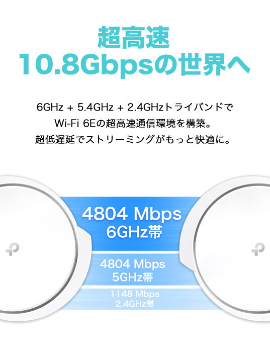 楽天市場】TP-Link Wi-Fi 6E 無線ルーター 高速メッシュWi-Fiシステム 