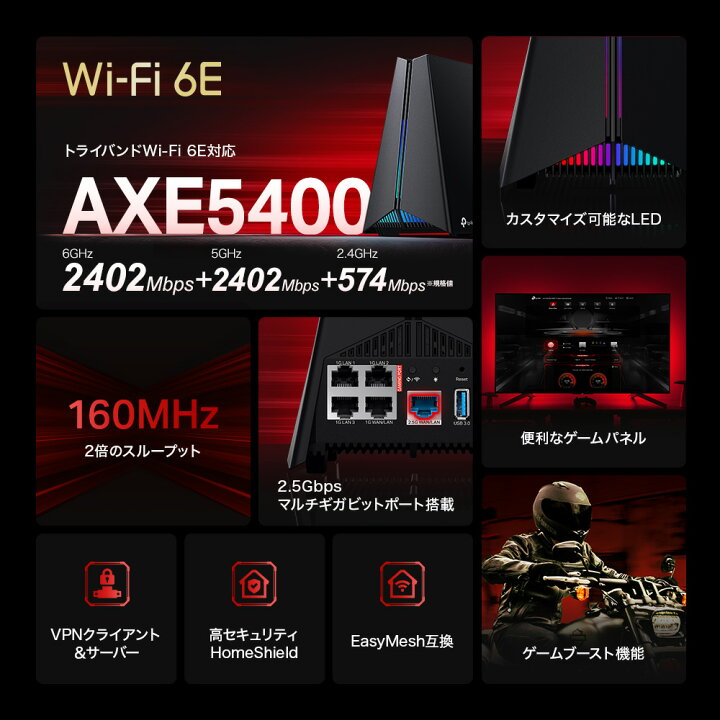楽天市場】【特典付き】TP-Link ゲーミング無線LANルーター WiFi 6E 