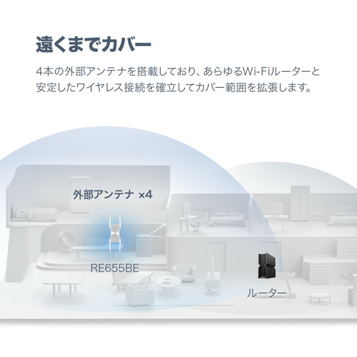 楽天市場】TP-Link WiFi7 トライバンド無線LAN中継器 5760+2880+ 