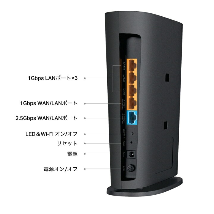楽天市場】【限定SALE☆クーポンで300円OFF】TP-Link WiFi6E ルーター 