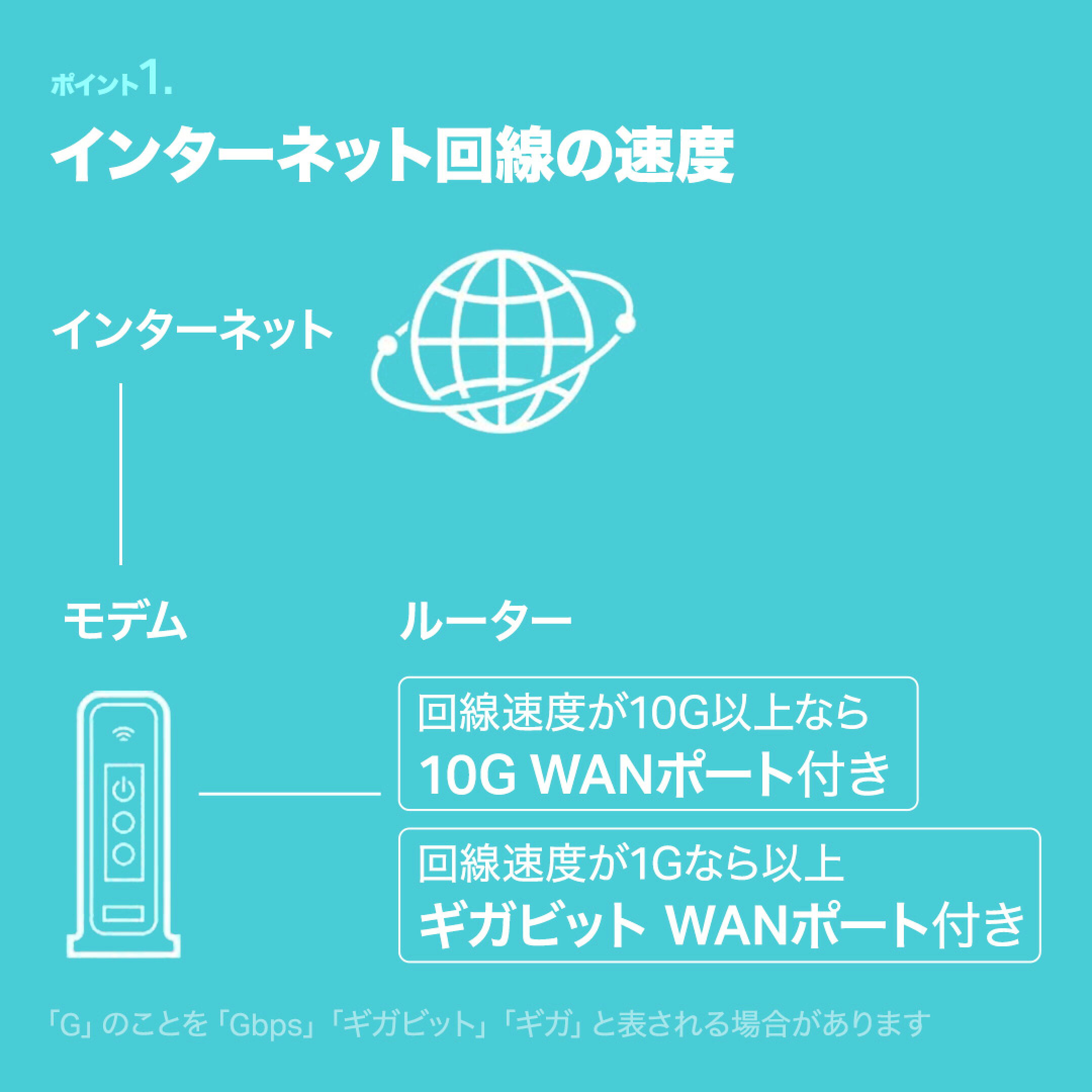 インターネット回線の速度　ギガビットか10Gポート付きのルーターがおすすめ やばい
