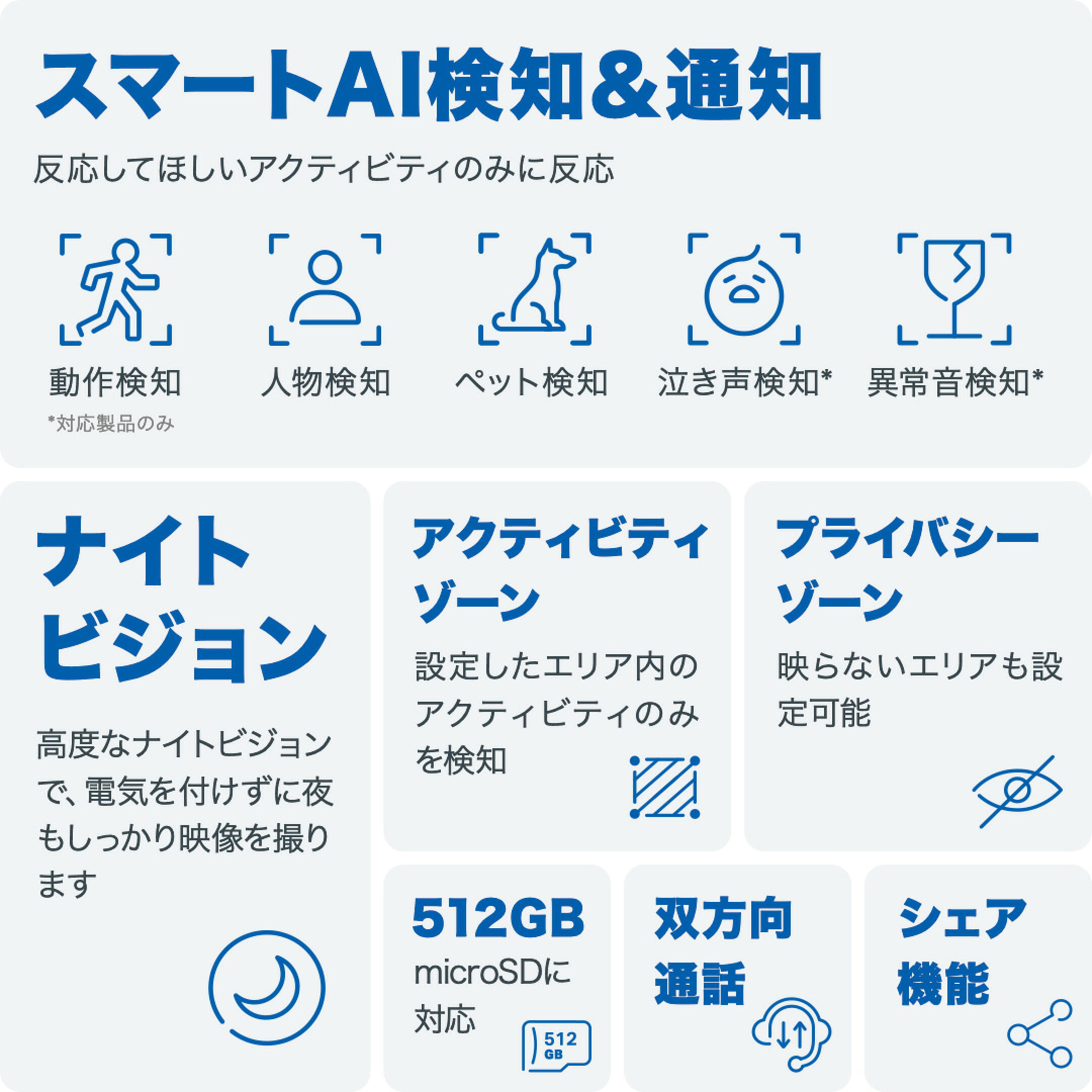 スマートAI検知&通知