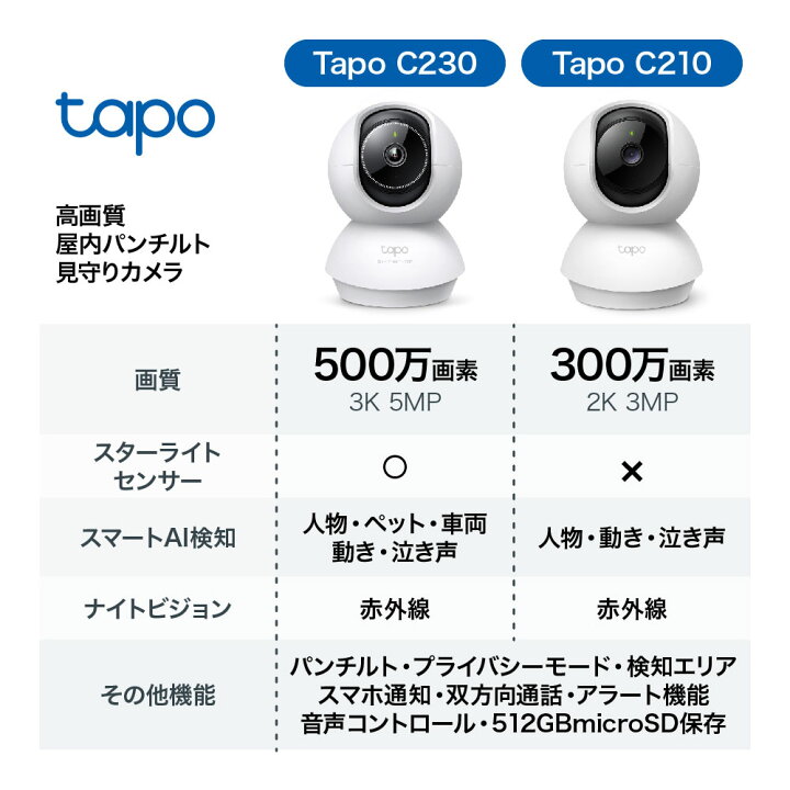 楽天市場】【最大500万画素】TP-Link 屋内 防犯カメラ 見守りカメラ 