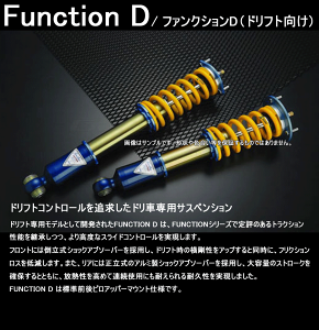 シルビア 車高調 S15の通販 価格比較 価格 Com