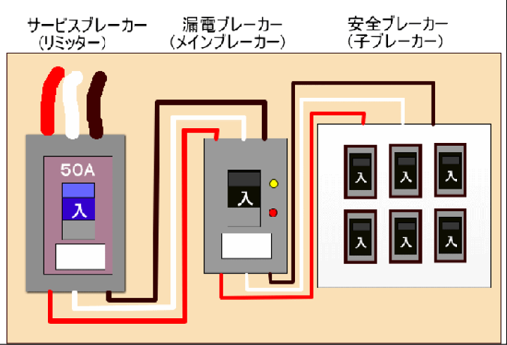 楽天市場】リニューアル Bhado（びはどう） 美波動 びはどう